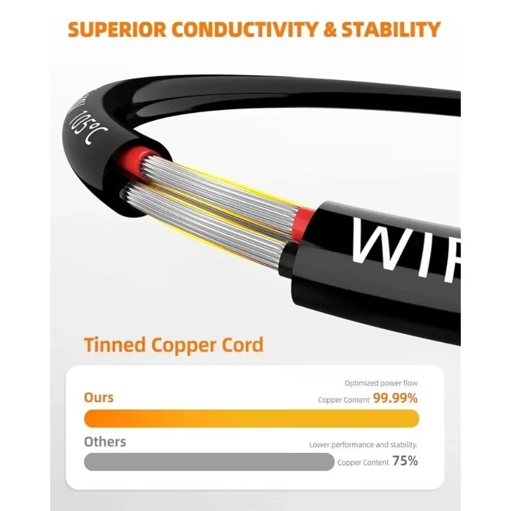 16 Gauge Wire 3 Conductor Electrical Wire, Tinned Copper Stranded PVC, 50 Feet